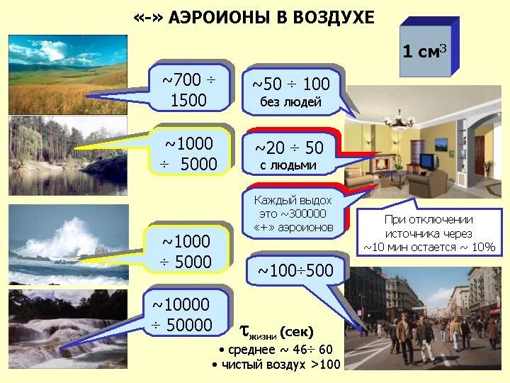 Как проверить 5000 купюру на подлинность. Как определить фальшивую купюру. 5000 сек. Буратино закапывает монеты. 5000 сек.