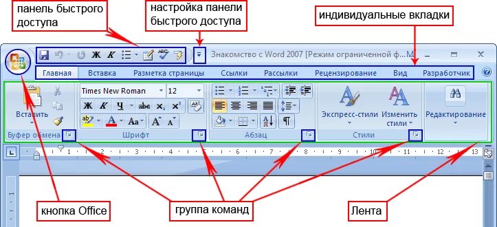 Что означает слово команда. Панель инструментов вкладки. Панели инструментов MS Word. Кнопки панели текстового редактора. Основные элементы вкладки Главная.