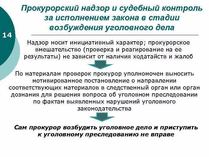 Закон об исполнение производства. Судебный контроль и Прокурорский надзор. Стадии возбуждения уголовного дела. Судебный контроль и Прокурорский надзор за исполнением законов. Процессуальный контроль и Прокурорский надзор.