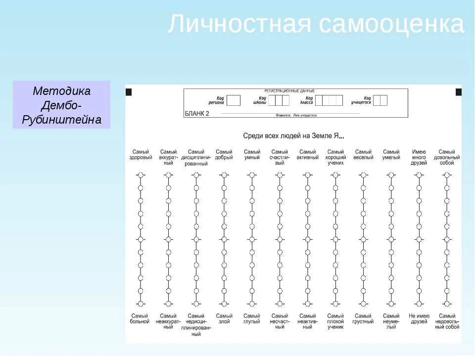 Исследование самооценки Дембо-Рубинштейн. Методика шкала самооценки Дембо-Рубинштейн. Дембо-Рубинштейн тест на самооценку. Метод изучения самооценки Дембо-Рубинштейн.