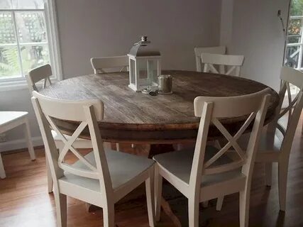 Re table