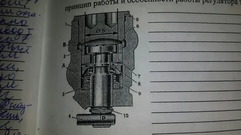 Работа колдуна
