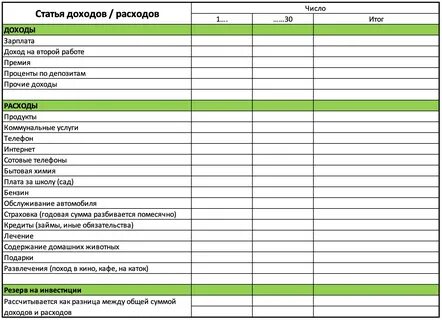 готовая таблица доходов и расходов.