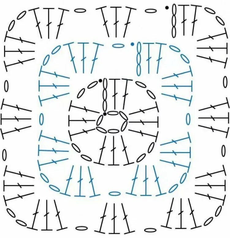 Вязание крючок бабушкин квадрат описание. Вязание крючком для начинающих схемы простые Бабушкин квадрат. Мотив Бабушкин квадрат схема. Вязание крючком Бабушкин квадрат схема для начинающих. Бабушкин квадрат схемы вязания крючком.