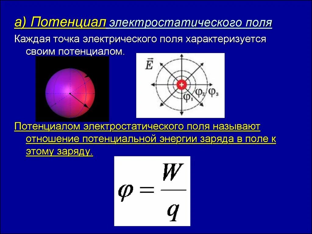 Точечный заряд физика 10 класс. Потенциал электростатического поля формулировка. Потенциал электрического поля формула единица измерения. Потенциал однородного электрического поля формула. Потенциал формула Электростатика.