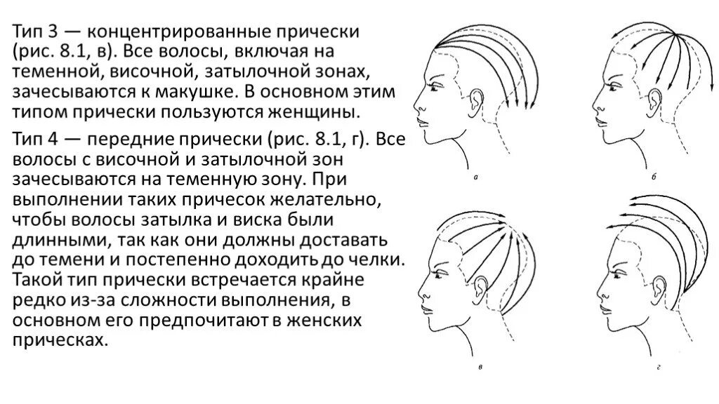 Композиционные средства