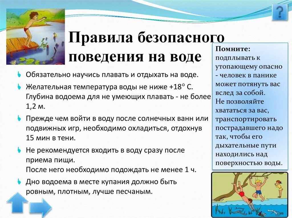 Безопасное поведение на воде. Правила поведения на воде. правила безопасного поведения на воде. правила поведениямна водн. правило безопасного поведения на воде.
