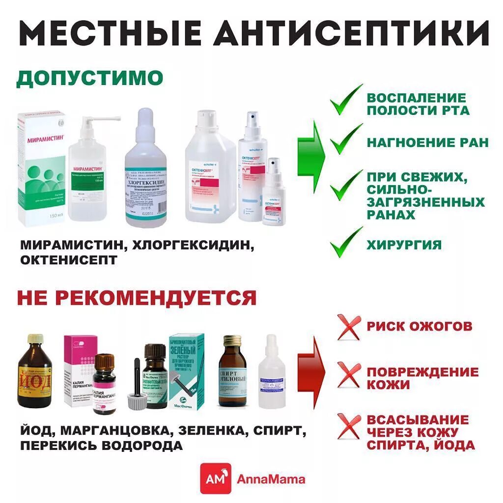 Средства можно потратить на