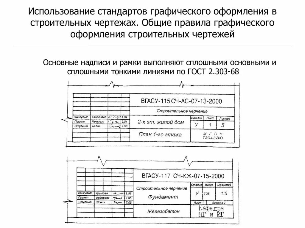 Гост на оформление чертежей рабочей документации Скачать Типовой проект 407-3-667.04 Альбом 1. Пояснительная записка. Архитектурн