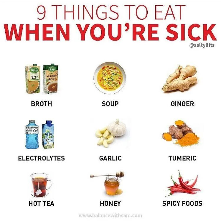 Is it good to eat. Things we eat and Drink фото. When do you eat or Drink the following things?. Things to eat. What to eat when sick.