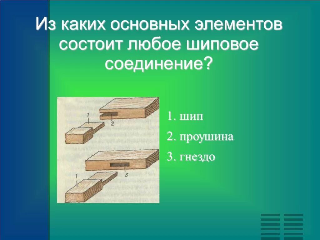 Шиповые столярные соединения гнездо. Элементы шипового соединения чертёж. Элементы столярного соединения. Шиповые соединения столярных изделий. Соединение состоящее из 3 элементов