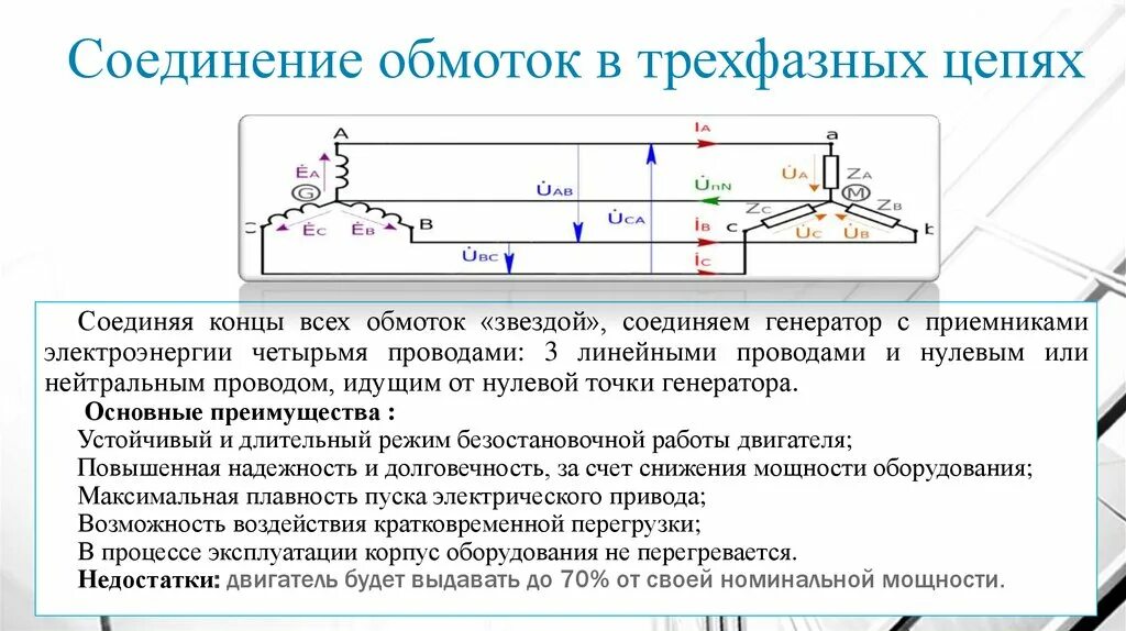 Назначение нулевого провода в схеме полной звезды Две фазы в розетке, подробно объясняю, что это такое и как исправить Энергофикси
