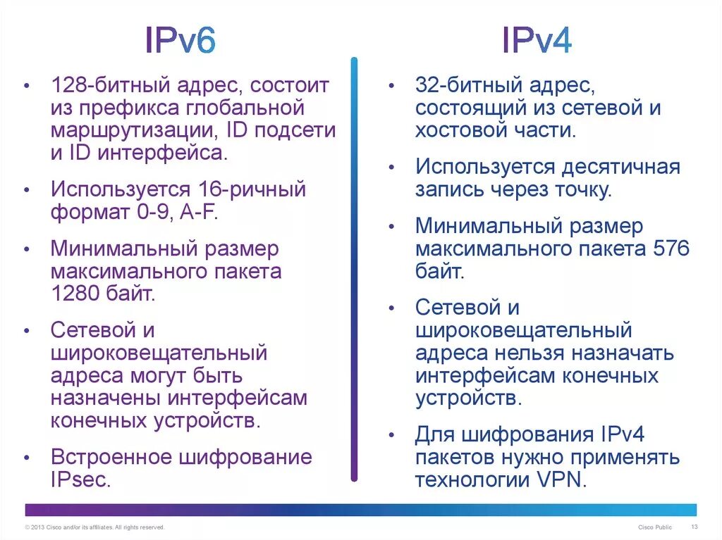 Протокол версии ipv6. Отличия протоколов ipv4 и ipv6. разницу между ipv4 и ipv6 адресации. разница между протоколами ipv4 и ipv6?. ip адрес ipv6 и ipv4.