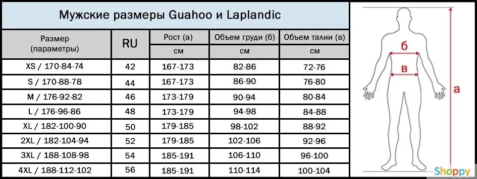 Размер 46 женский параметры. Размер 46-48 женский параметры. Размер 44-46 женский параметры. Размер одежды 42-44 параметры.