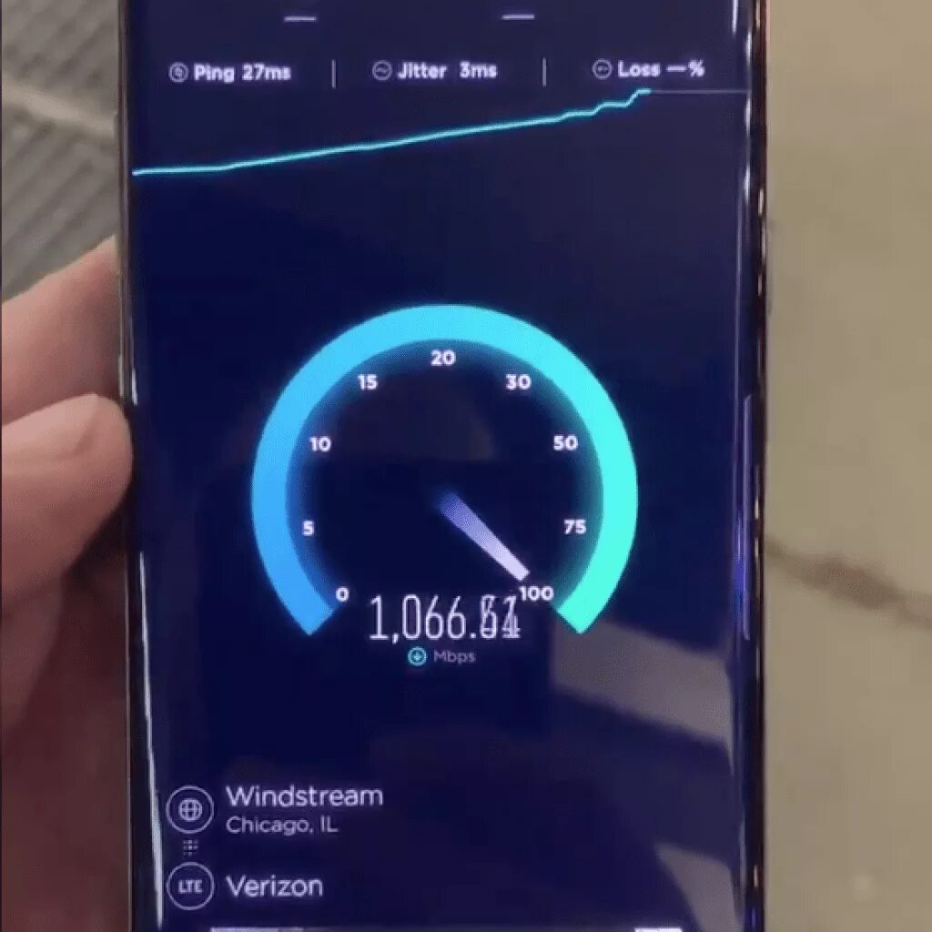 Спидтест скорости мтс. Скорость 5g спидтест. WIFI Speedtest. 5g скорость. Speedtest 5g Москва.