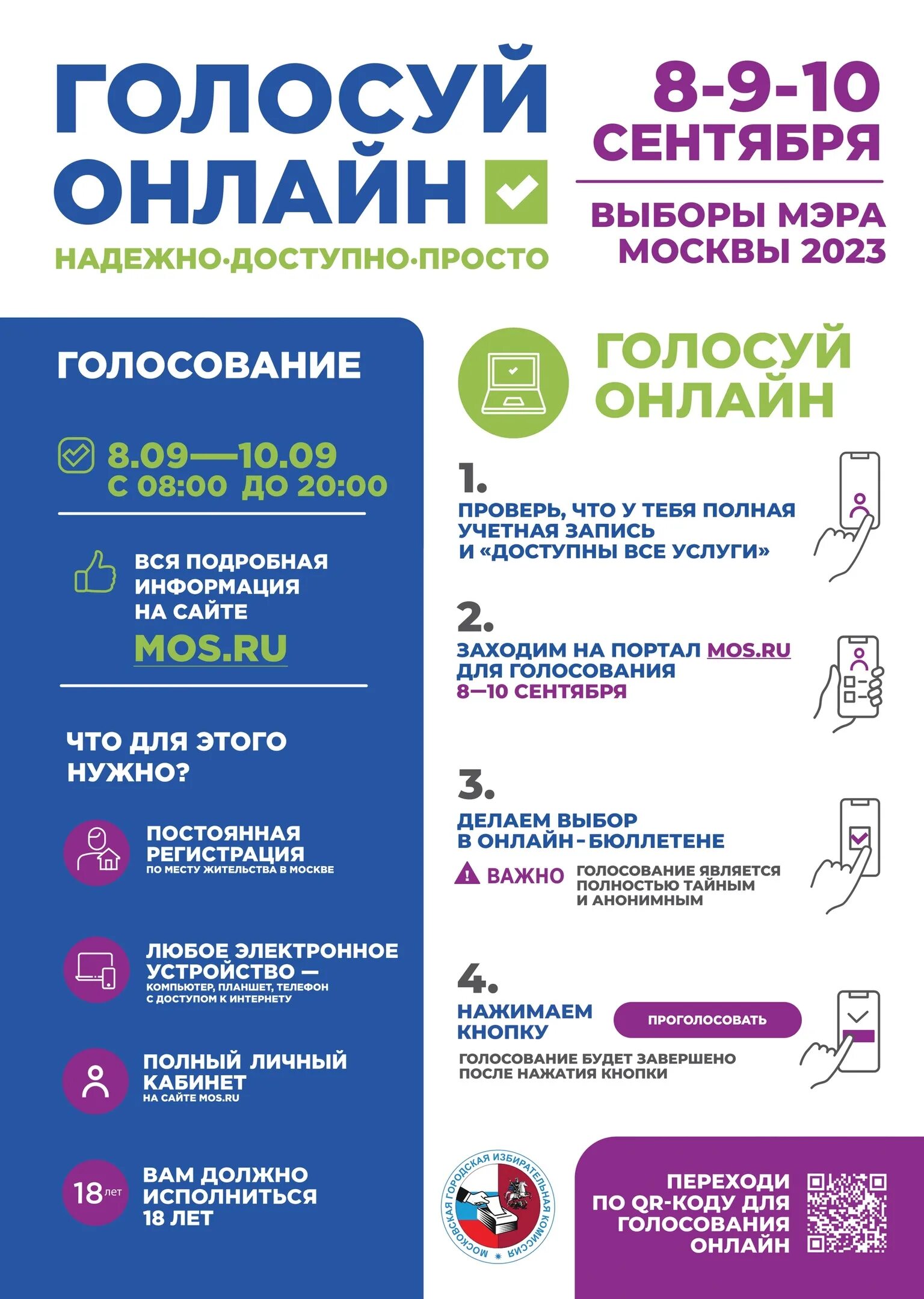 Как проголосовать электронно в марте 2024. Выборы мэра Москвы 2023. Способы голосования. Электронное голосование на выборах 2023.