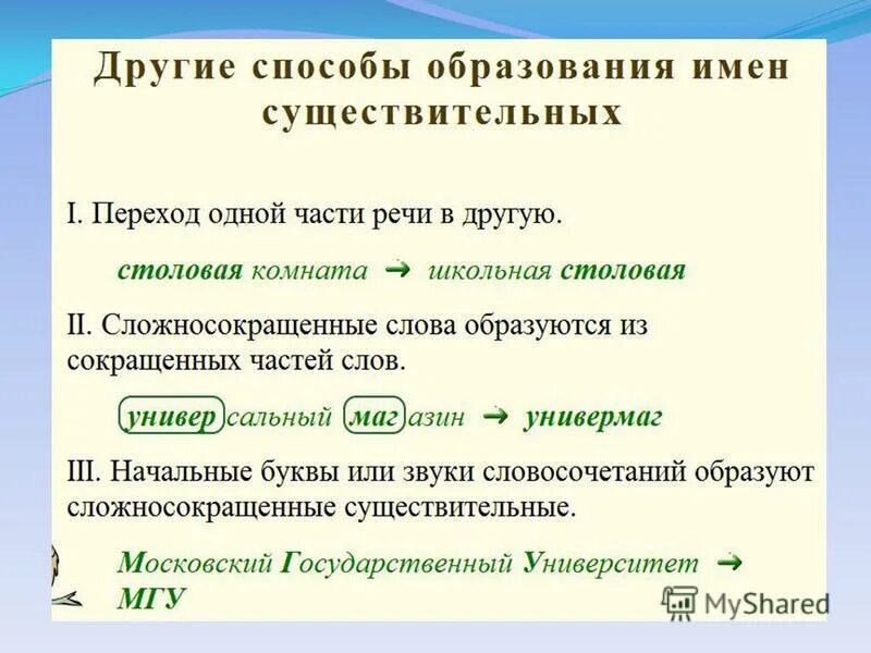 Снова способ образования. Как образуются слова. Определить способ образования слов переходы. Как образовано слово. Каким способом образовано слово переход.