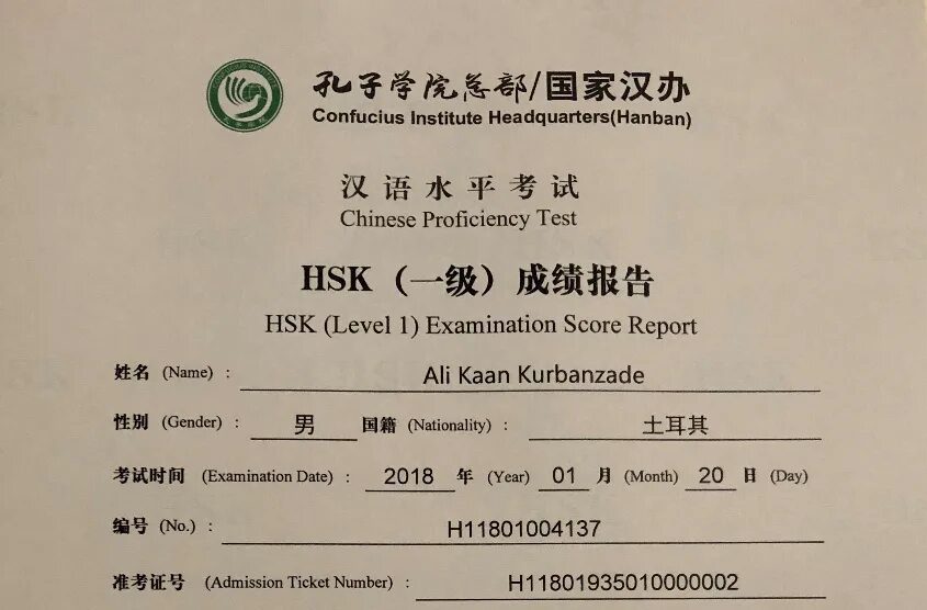 Hsk экзамен 2024. Сертификат HSK. HSK 5 сертификат. Сертификат по китайскому языку HSK. HSK 3 сертификат.