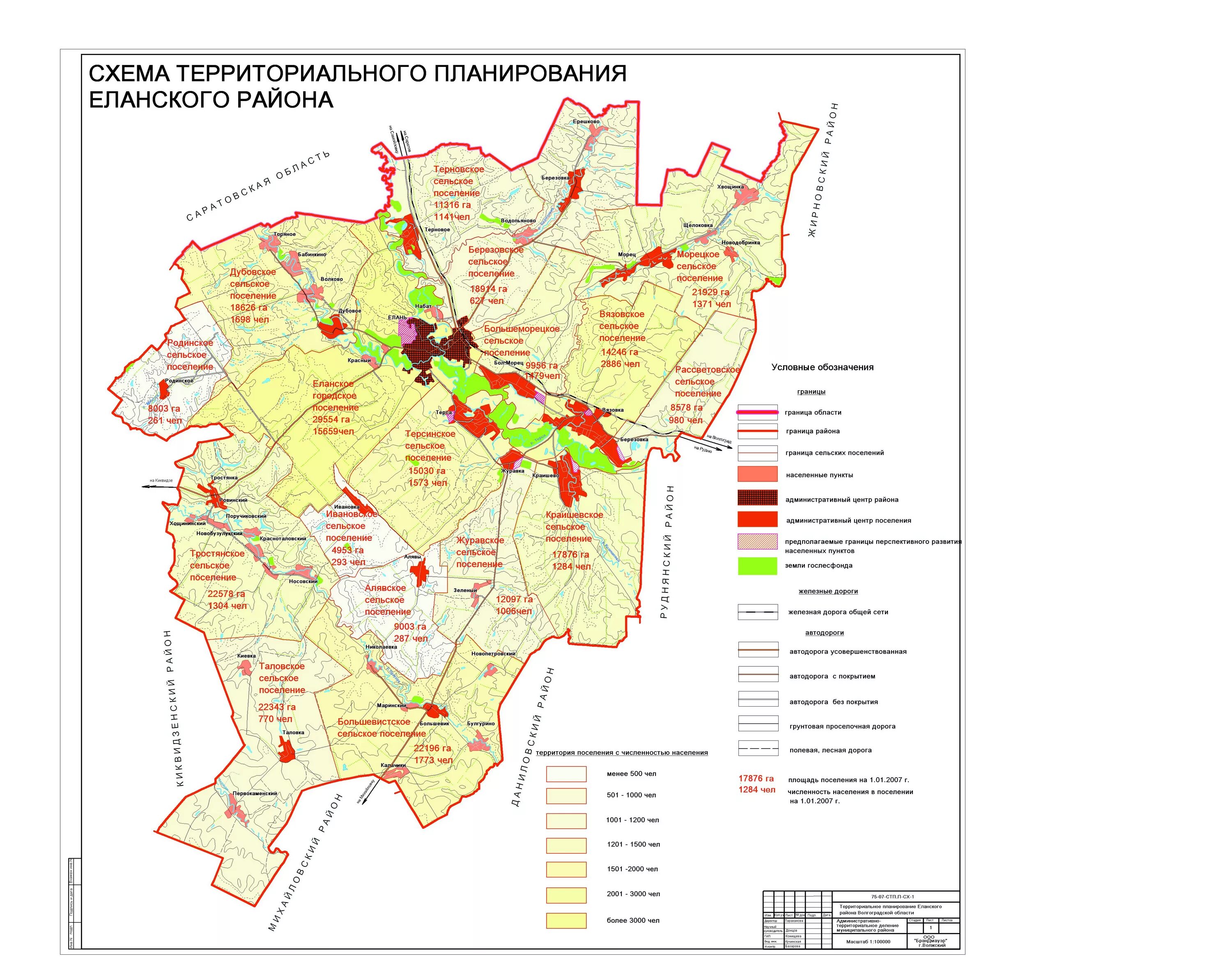 Сайт еланского поселения