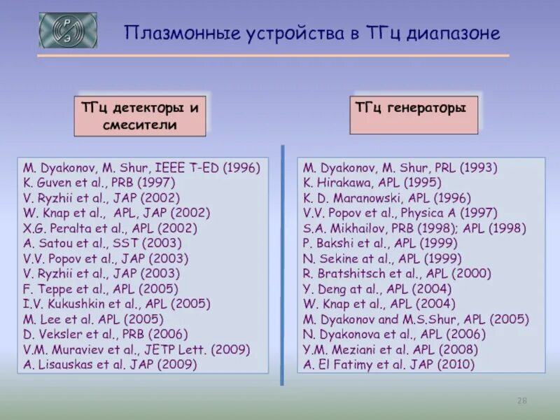 В диапазоне текст. Генератор терагерцового диапазона. Терагерцевое излучение диапазон. Генератор ТГЦ.