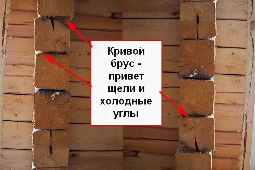 Поставь повело. Выравнивание стен сруба. Стяжка для бревен и бруса. Усиление деревянных стен. Поставь повело.