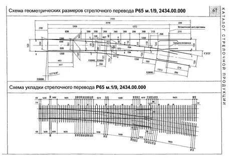 Схема жд стрелок