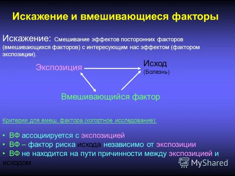 склонность к подтверждению своей точки зрения. склонность к подтверждению когнитивное искажение. подтверждающее искажение. эвристика когнитивные искажения. предвзятость подтверждения примеры.