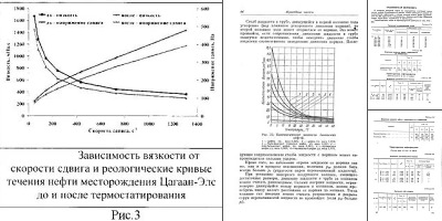 высоковязкая нефть