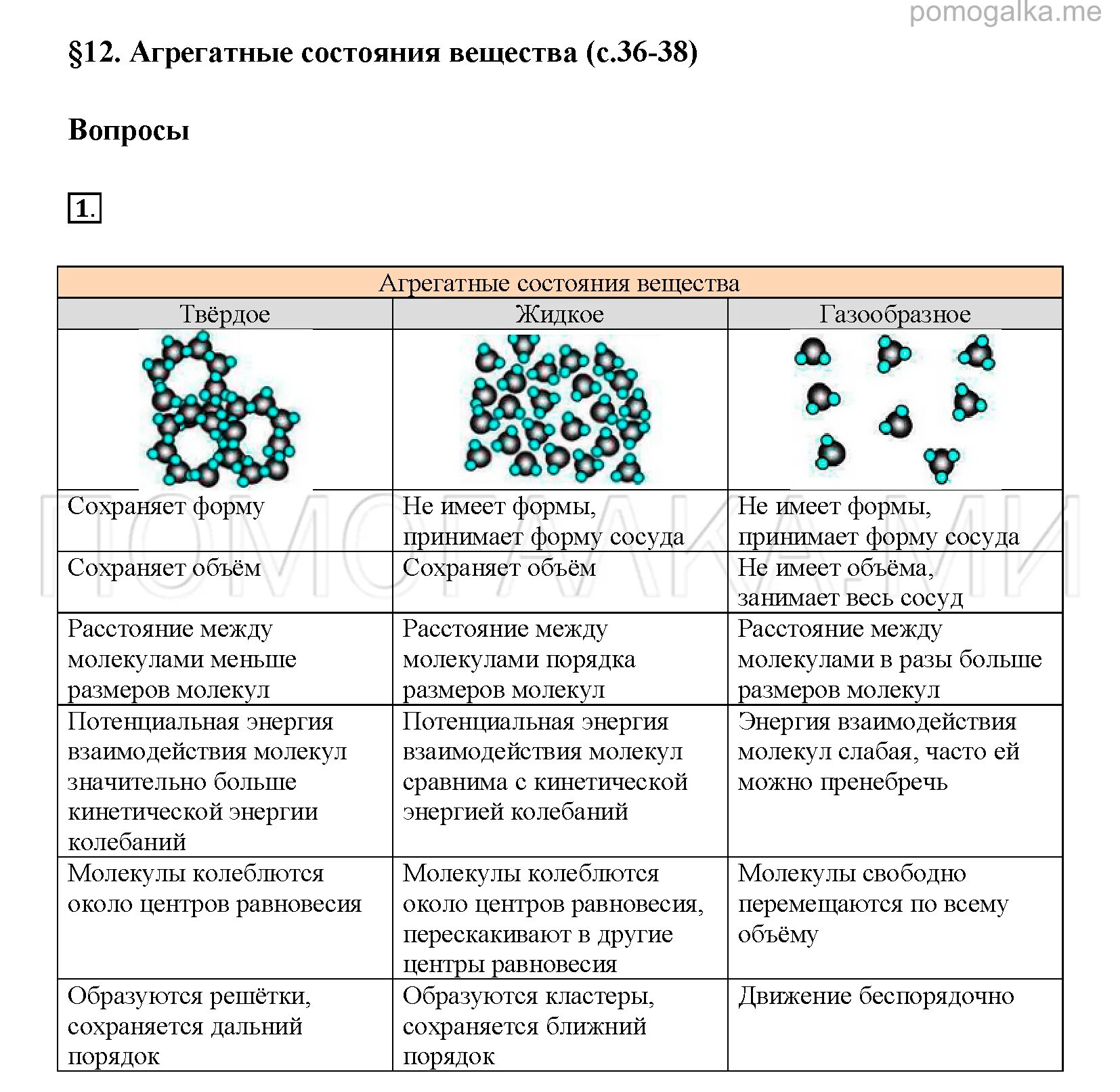 Агрегатное состояние физика 8. Таблица по физике 7 класс агрегатные состояния вещества. таблица физика 7 класс агрегатные состояния. физика таблица агрегатное состояние вещества. таблица агрегатные состояния вещества 8 класс.