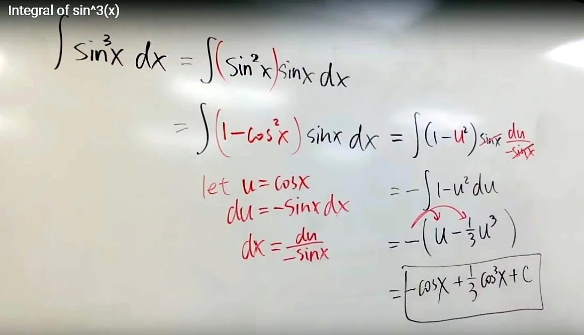 Интеграл sin 4 x 3