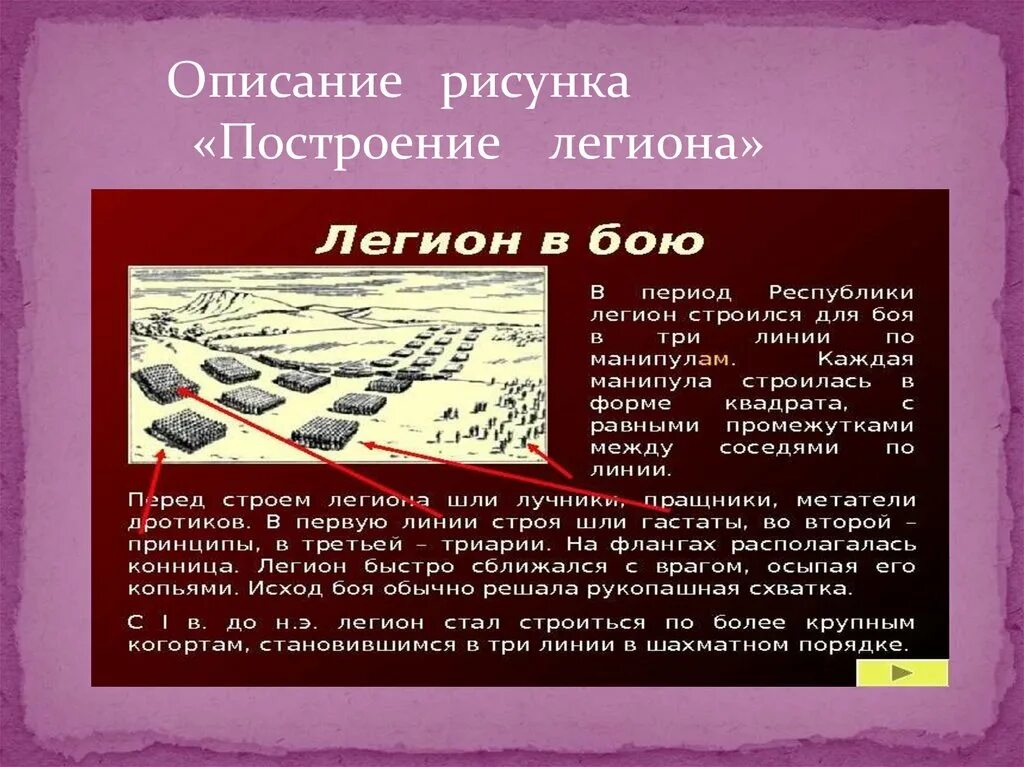Характеристики легиона. Что означает слово легион. Древний римский легион структура. Характеристики легиона. Характеристики легиона.