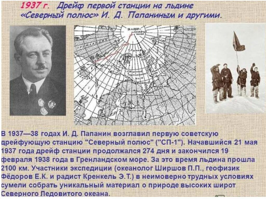 Папанин какой океан. Станция Северный полюс 1937 и.д. Папанина. Первая Экспедиция дрейфующей станции Северный полюс 1. И Д Папанин и станция Северный полюс план.