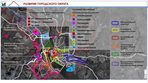 Развитие иркутска