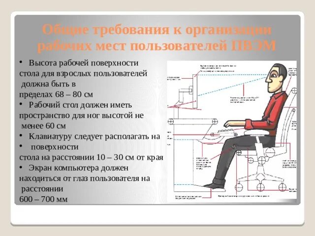 На рабочем месте должны находиться. Высота рабочего места. Высота рабочего места для взрослого. Минимальная высота рабочего места. Требования к рабочему месту пользователя ПК.