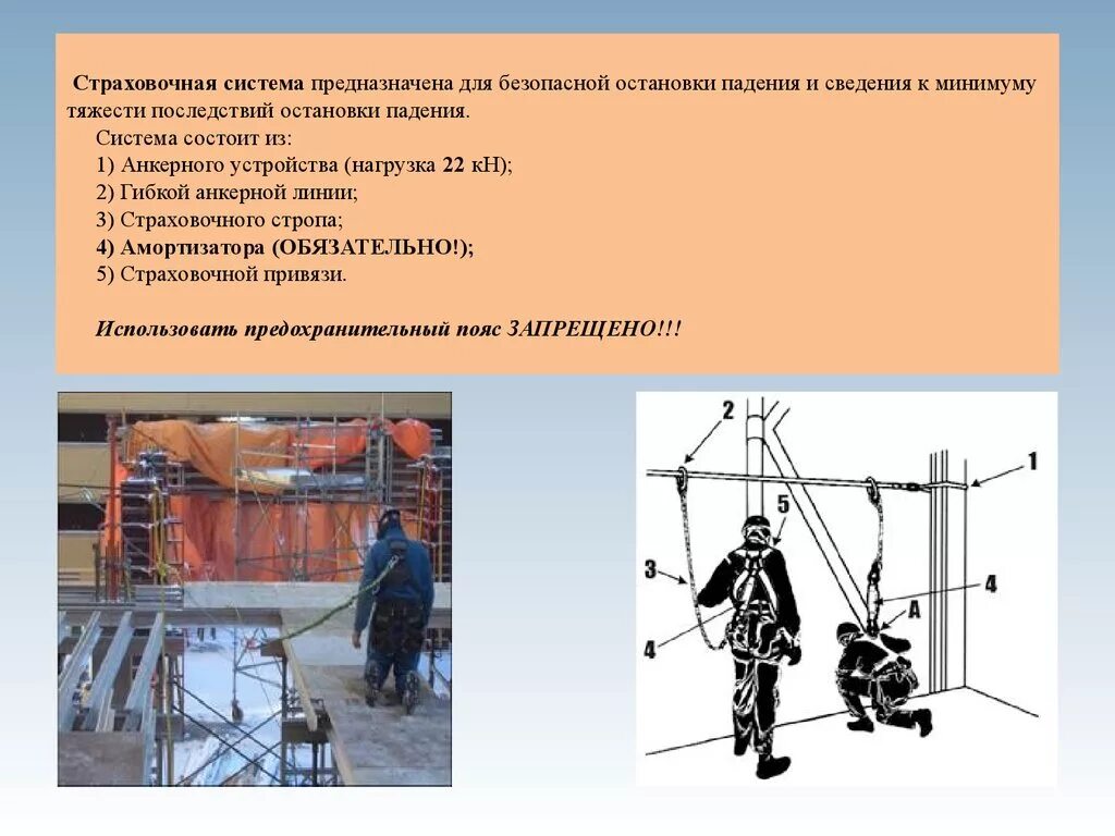 Системы обеспечения безопасности работ на высоте. Крепление к конструкциям страховочной. Требования к страховочным системам. Элементы страховочной системы. Что запрещается лицам находящимся в люльке