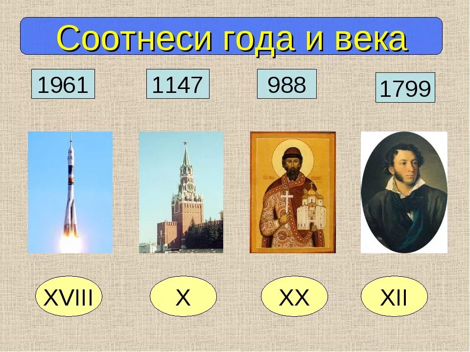 19 век это сколько