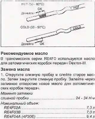 Как проверить уровень масла в акпп ниссан