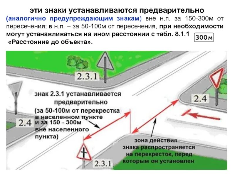 На каком расстоянии перед стоящими
