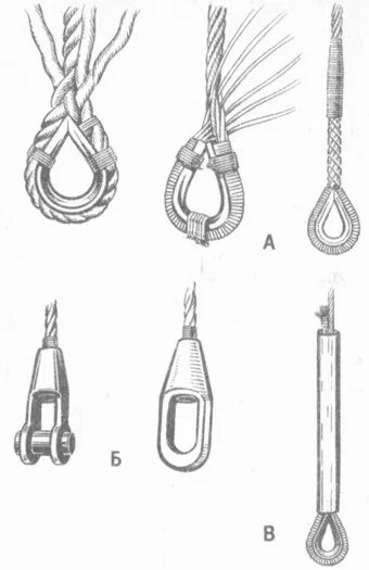 Плетение троса в петлю схема Decorative Knots. Part 3