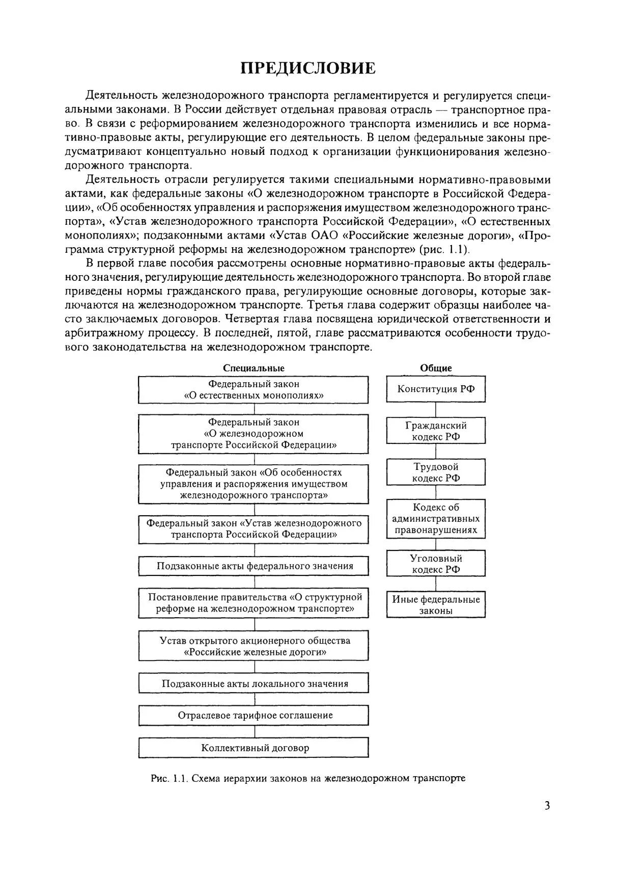 Иерархия законов на ЖД транспорте. Структура закона устава железнодорожного транспорта РФ. Устав ЖД транспорта. Транспортный устав железных дорог Российской Федерации.