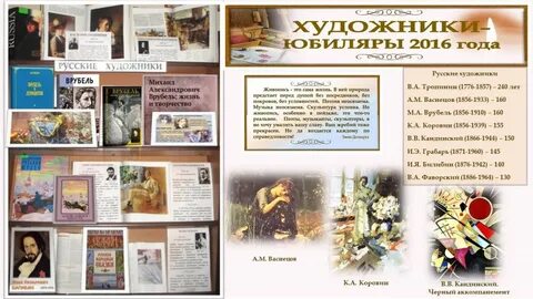 Юбилеи художников в 2025 году