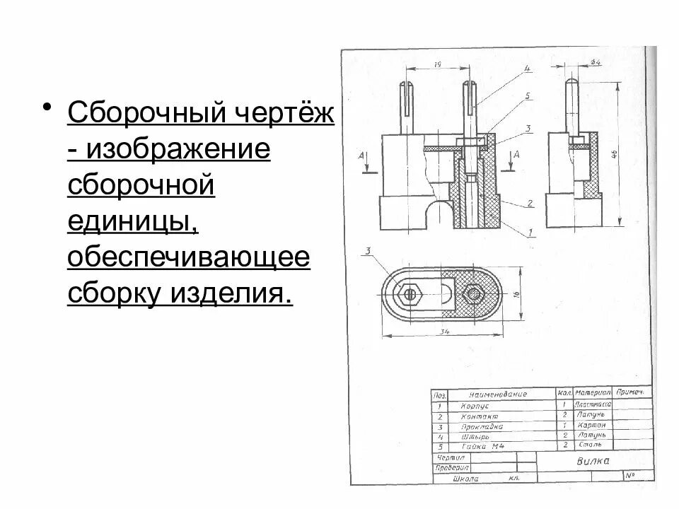 Изображение сборочного чертежа. Изображение сборочного чертежа
