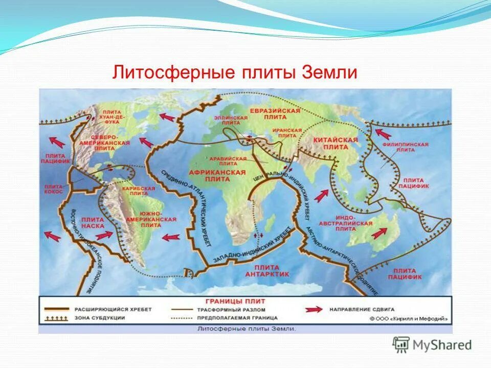 Названия литосферных плит 5 класс география