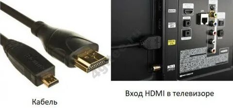 Как подключить телефон к телевизору hdmi