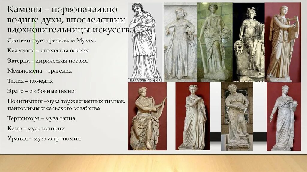 Боги древнего рима 5 класс. Музы древней греции полигимния. полигимния богиня. богини древней греции и рима.