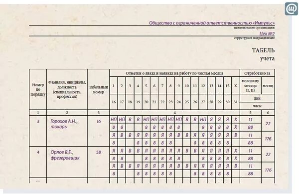 Табель. Табель учета рабочего времени. Простой табель учета рабочего времени. Простой по вине работодателя в табеле учета рабочего. Простой отработанные часы