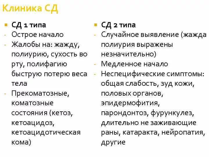 Сахарный диабет 2 типа клиника. СД 2 типа жалобы. Клиника сахарного диабета 1 типа у детей. Клиника сахарного диабета 1го типа.