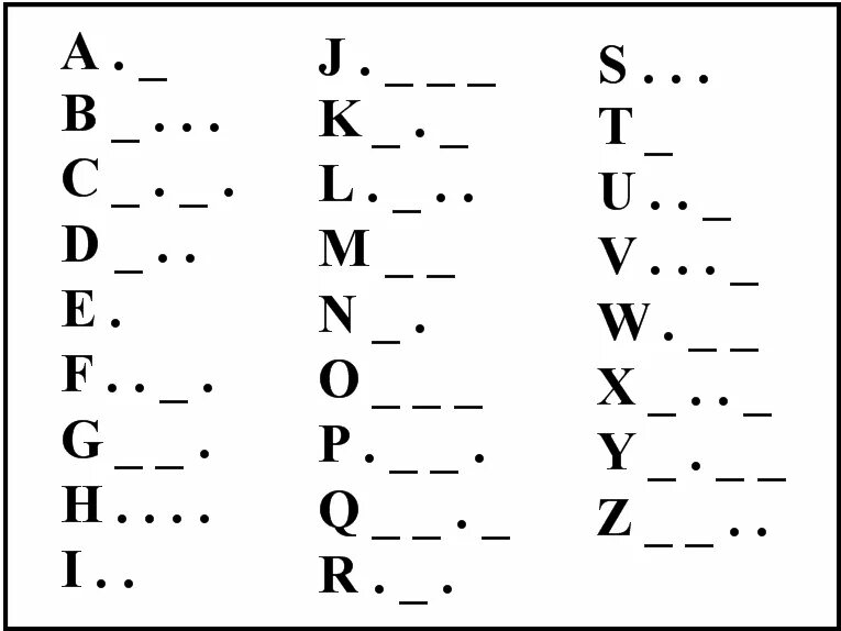 Азбука Морзе. Таблица азбуки Морзе английский. Латинская таблица Морзе. Азбука Морзе латиница. П азбуки морзе