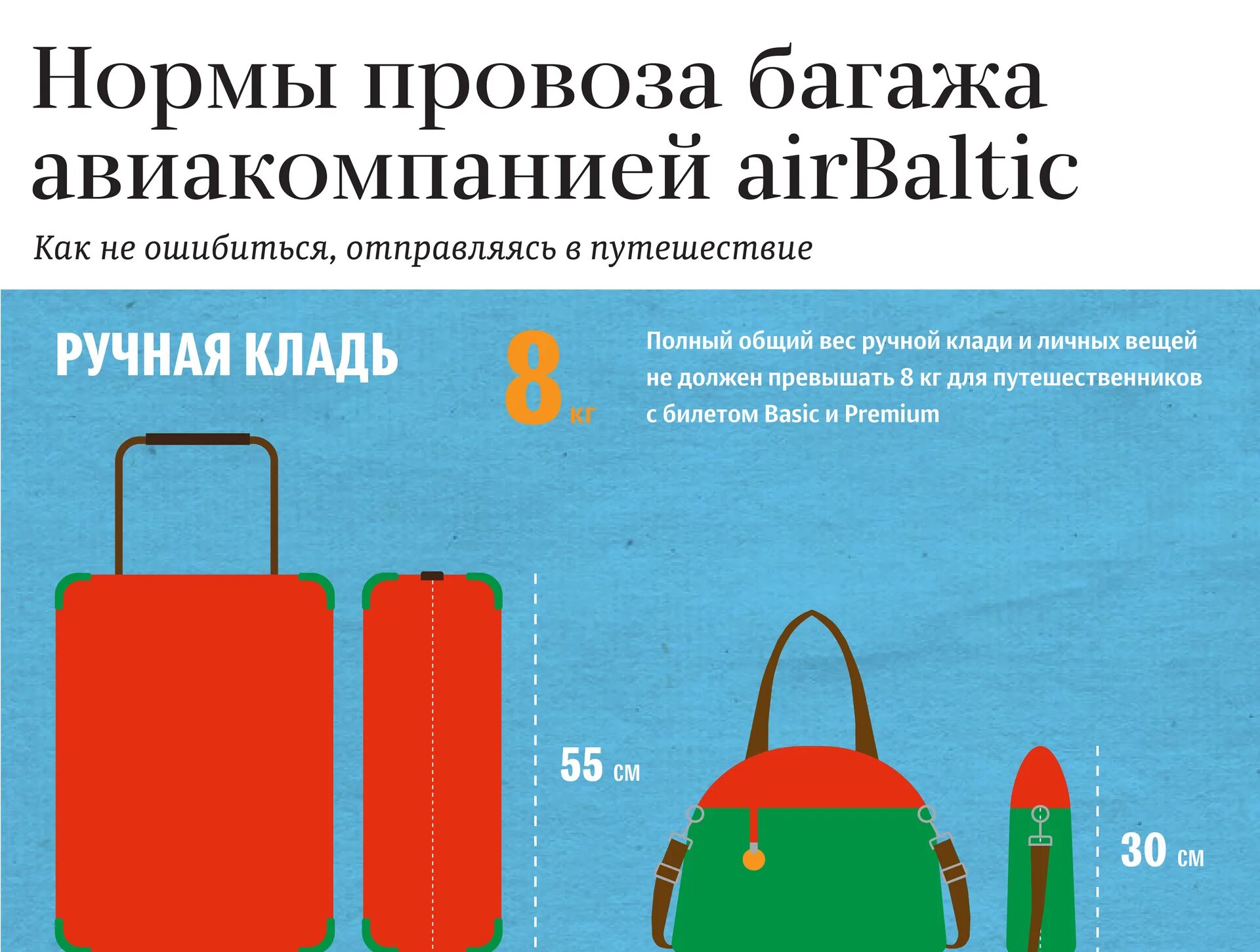 Багаж ручная кладь норма. Нормы ручной клади. нормы багажа ручной клади. нормы провоза багажа и ручной клади. нормы провоза багажа авиакомпаний.