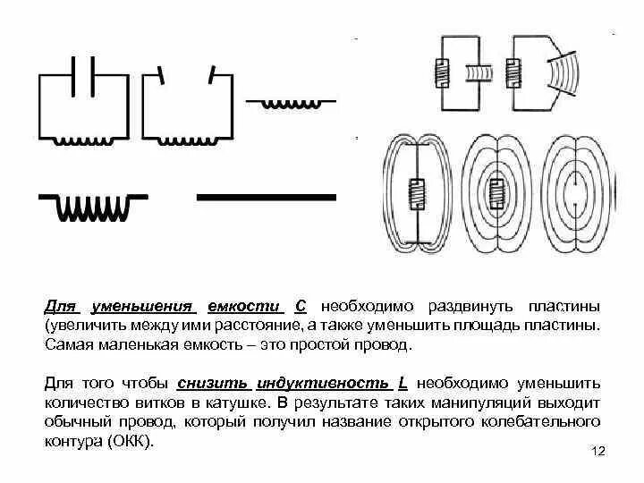 В колебательном контуре раздвинули пластины. Доклад на тему развитие радиосвязи. Индуктивность в радиосвязи. Эволюция радиосвязи. Как уменьшить емкость кабеля.